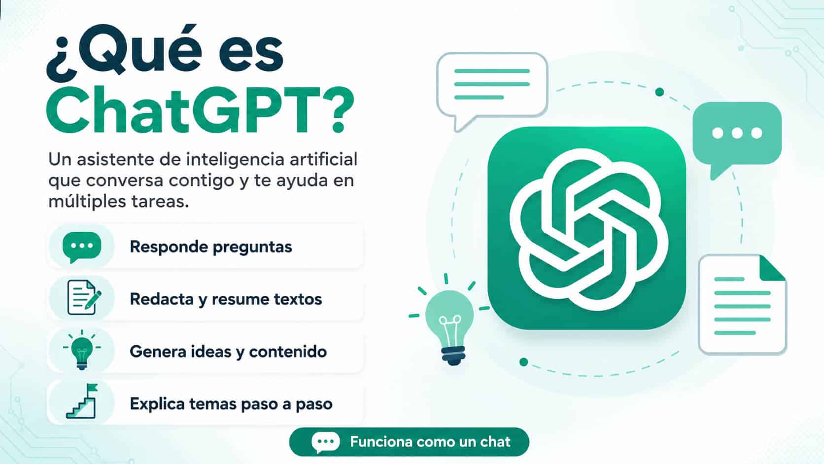 Qué es ChatGPT