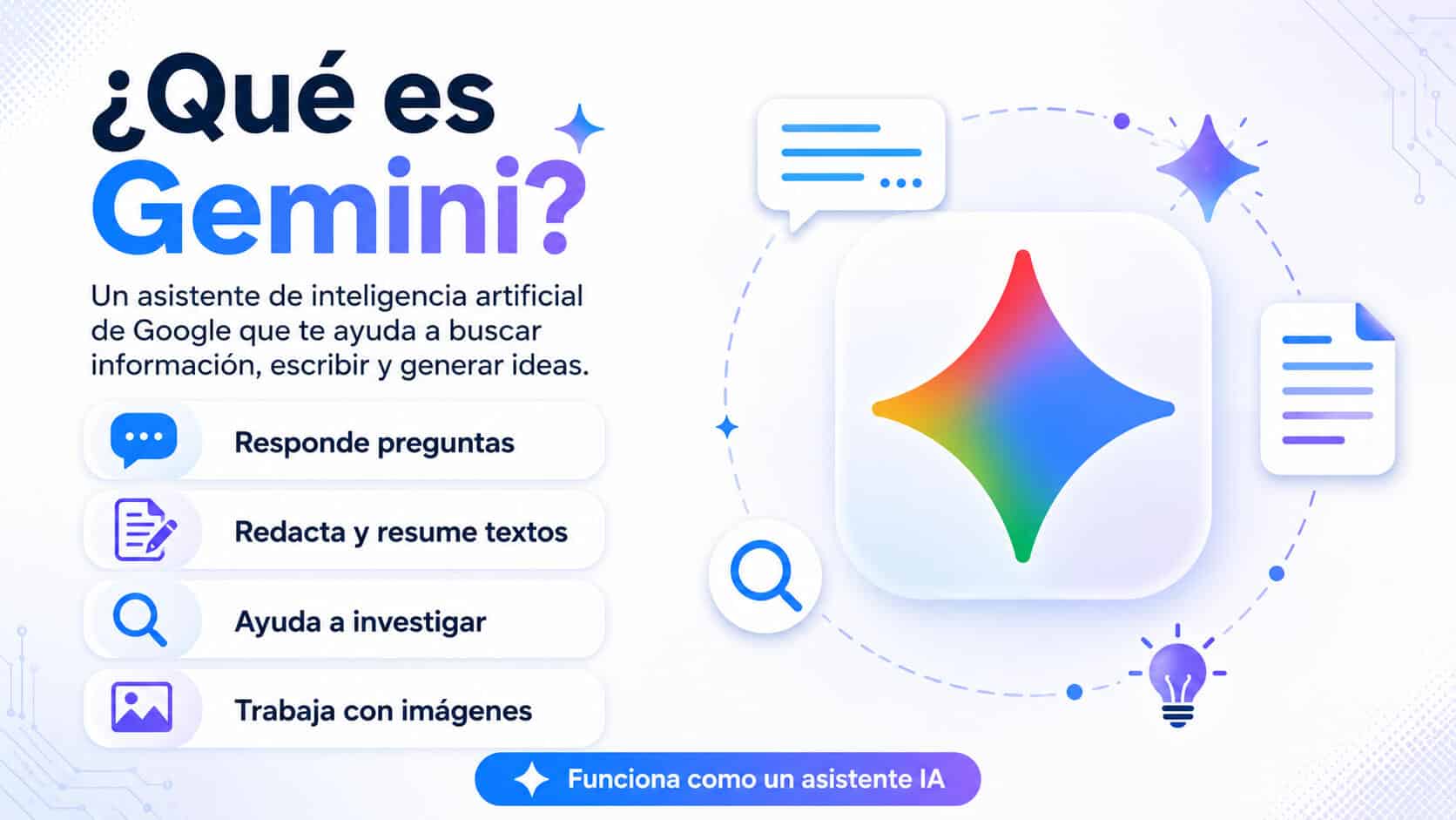 Qué es Gemini