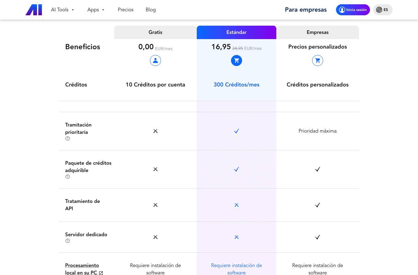 Tarifa de Nero AI en español: plan gratis a 0 euros al mes con 10 créditos (una sola vez), plan Estándar a 16,95 euros al mes