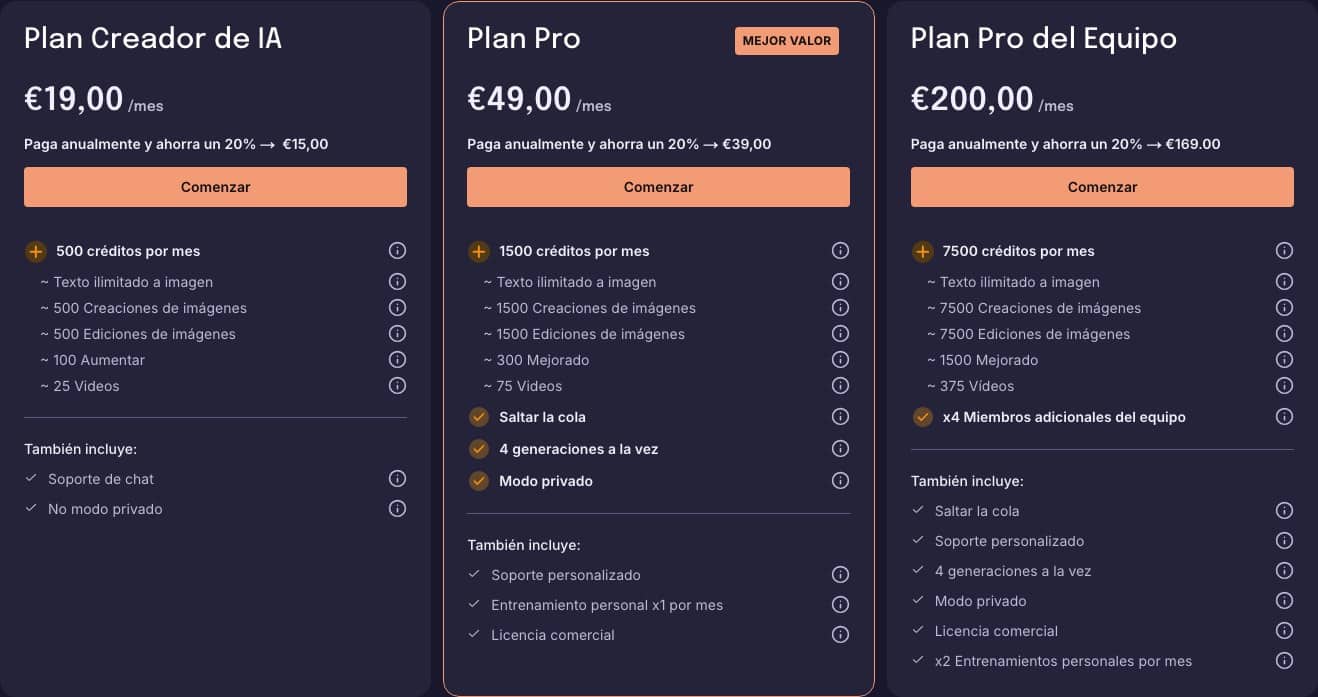 Tabla de precios de Rendair AI con tres planes de pago: Creador IA 19 euros al mes, Pro 49 euros, Pro de equipo 200 euros, sin plan gratuito